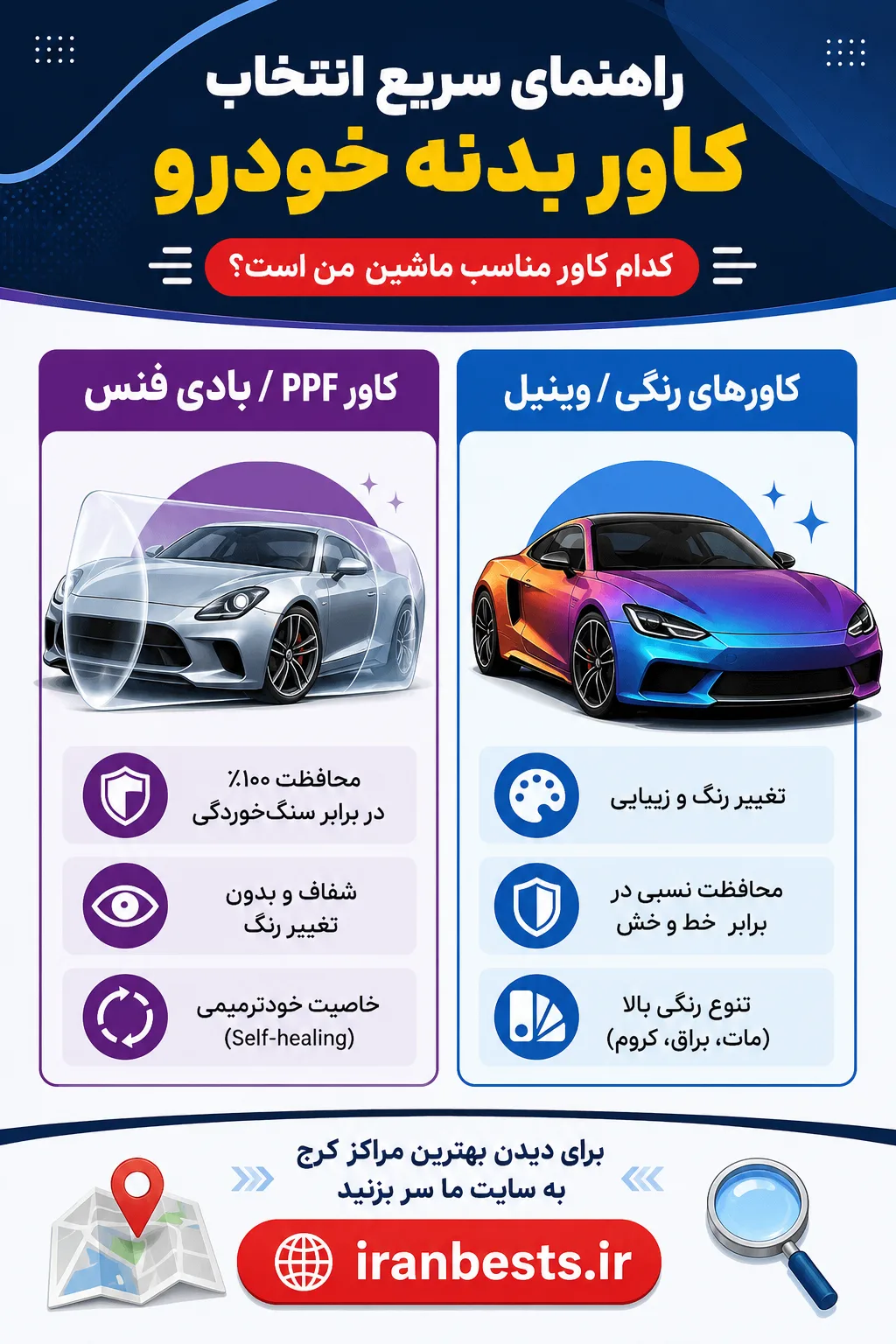 بهترین مرکز کاور بدنه خودرو در کرج