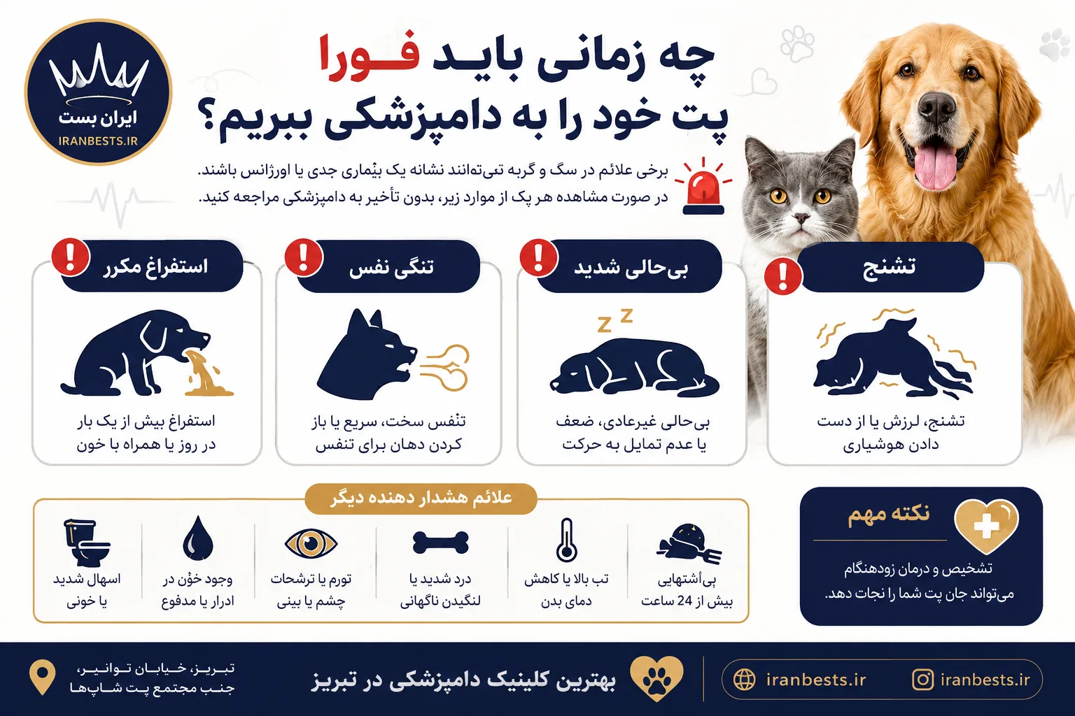 علامت‌های اضطراری برای پت‌ها