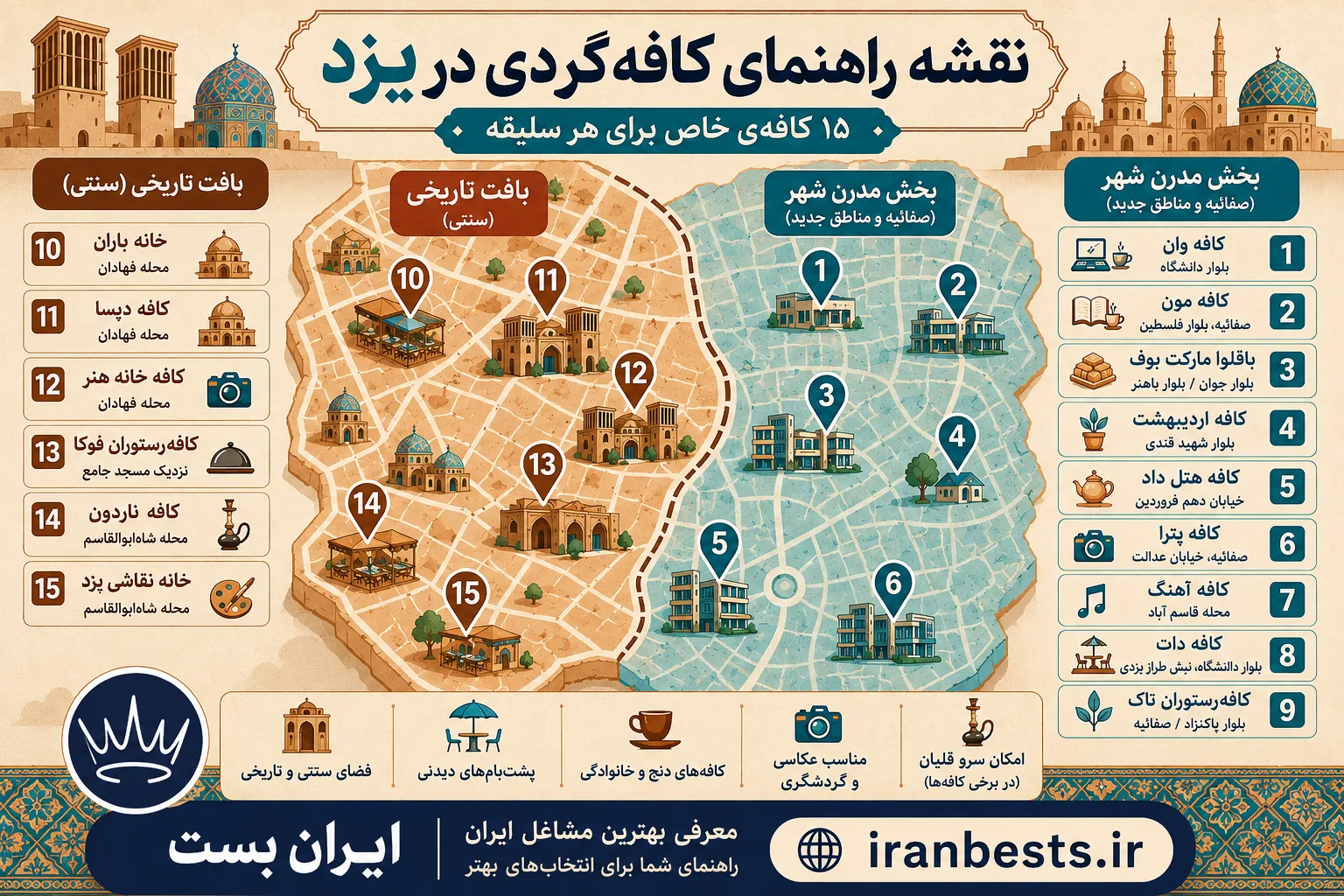 معرفی بهترین کافه‌ های یزد (سنتی، دنج و روباز)