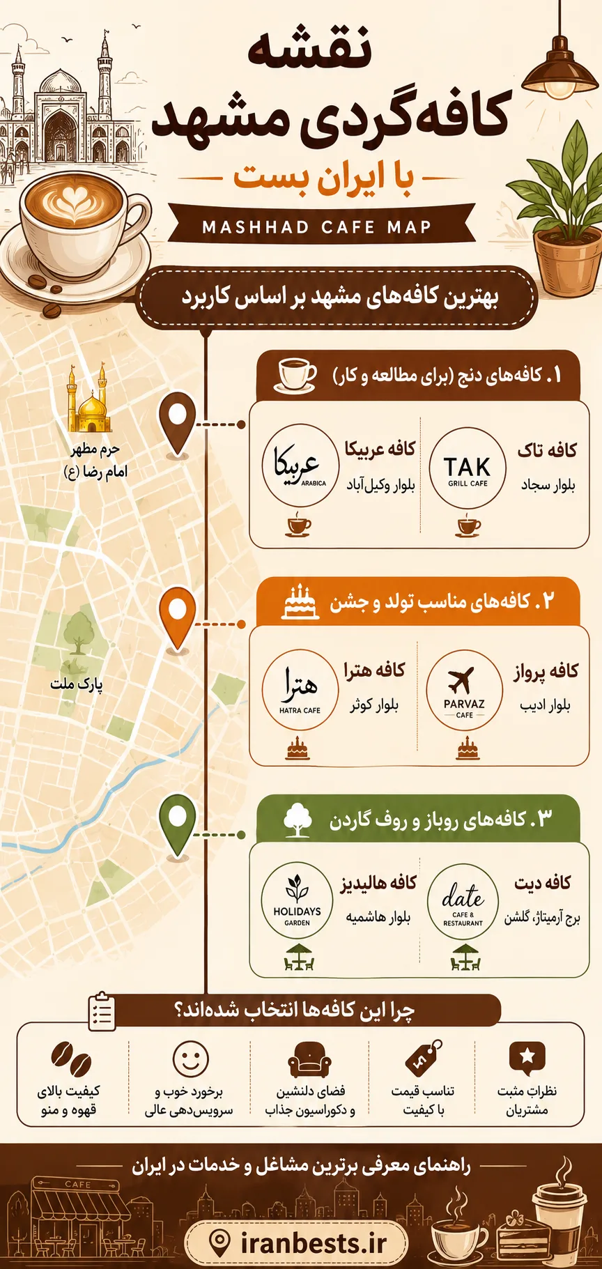 اینفوگرافب بهترین کافه های مشهد