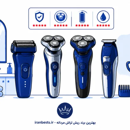 Men's grooming shavers product showcase