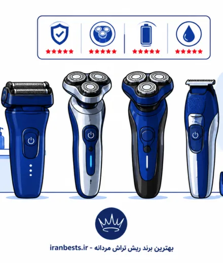 Men's grooming shavers product showcase