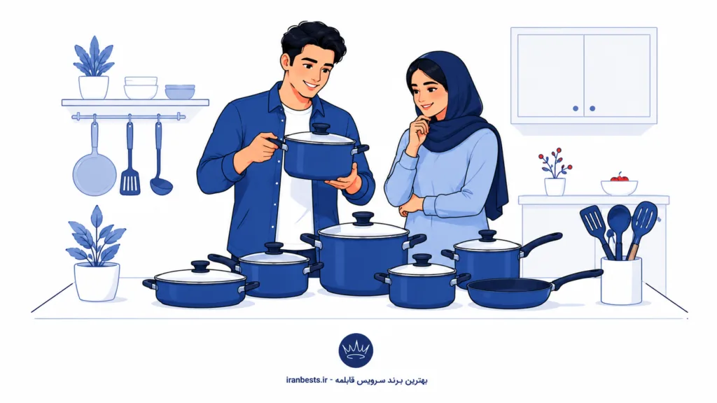 Modern kitchen with blue cookware set