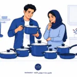 Modern kitchen with blue cookware set