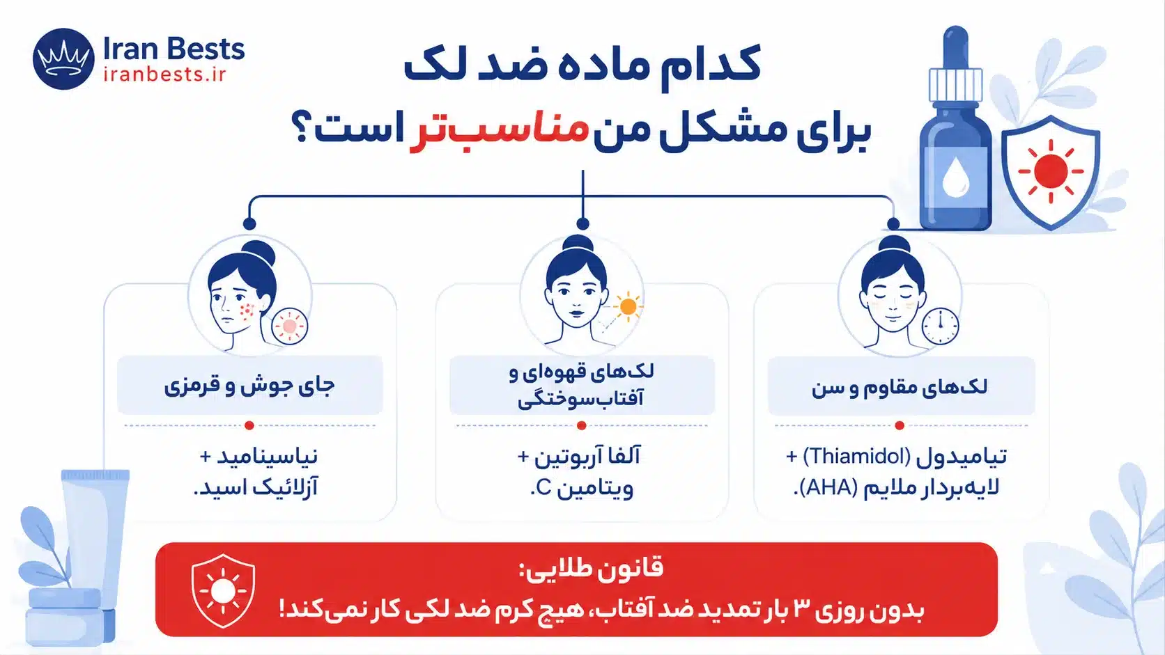کرم ضد لک قوی