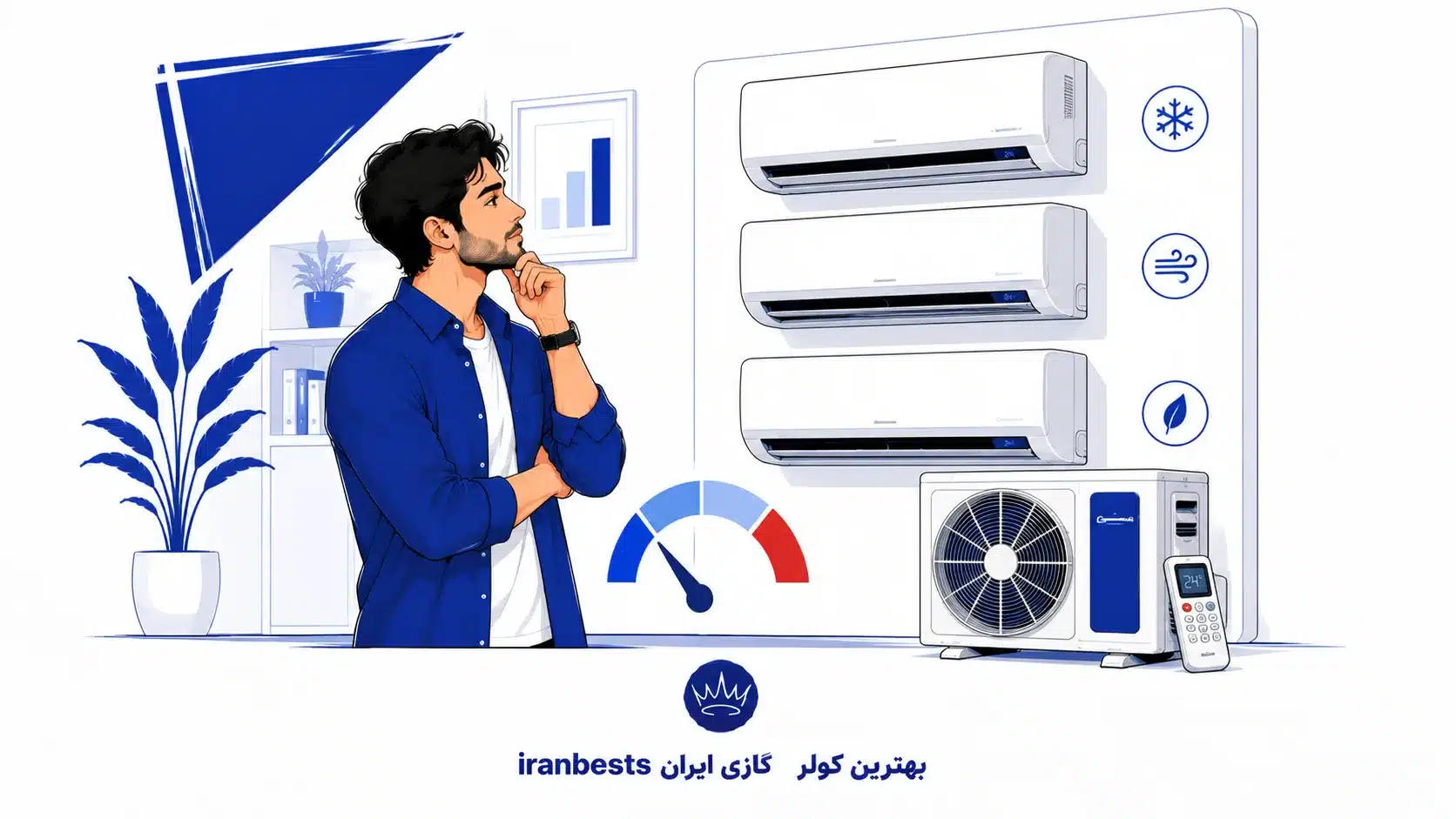 بهترین کولر گازی بازار ایران کدام است؟
