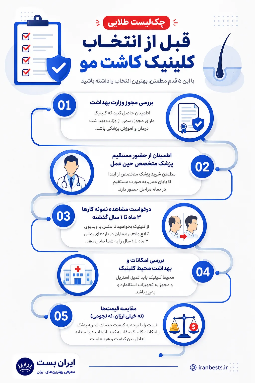 چک‌لیست طلایی انتخاب کلینیک کاشت مو