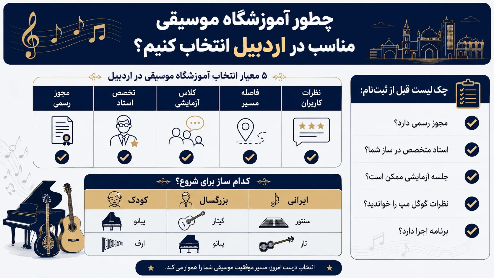 آموزشگاه موسیقی در اردبیل