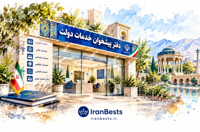 لیست دفاتر پیشخوان دولت شیراز + آدرس، تلفن و دستهبندی مناطق دفاتر پیشخوان دولت شیراز